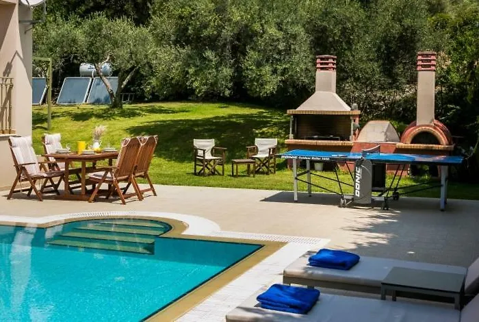 Villa Thelxis